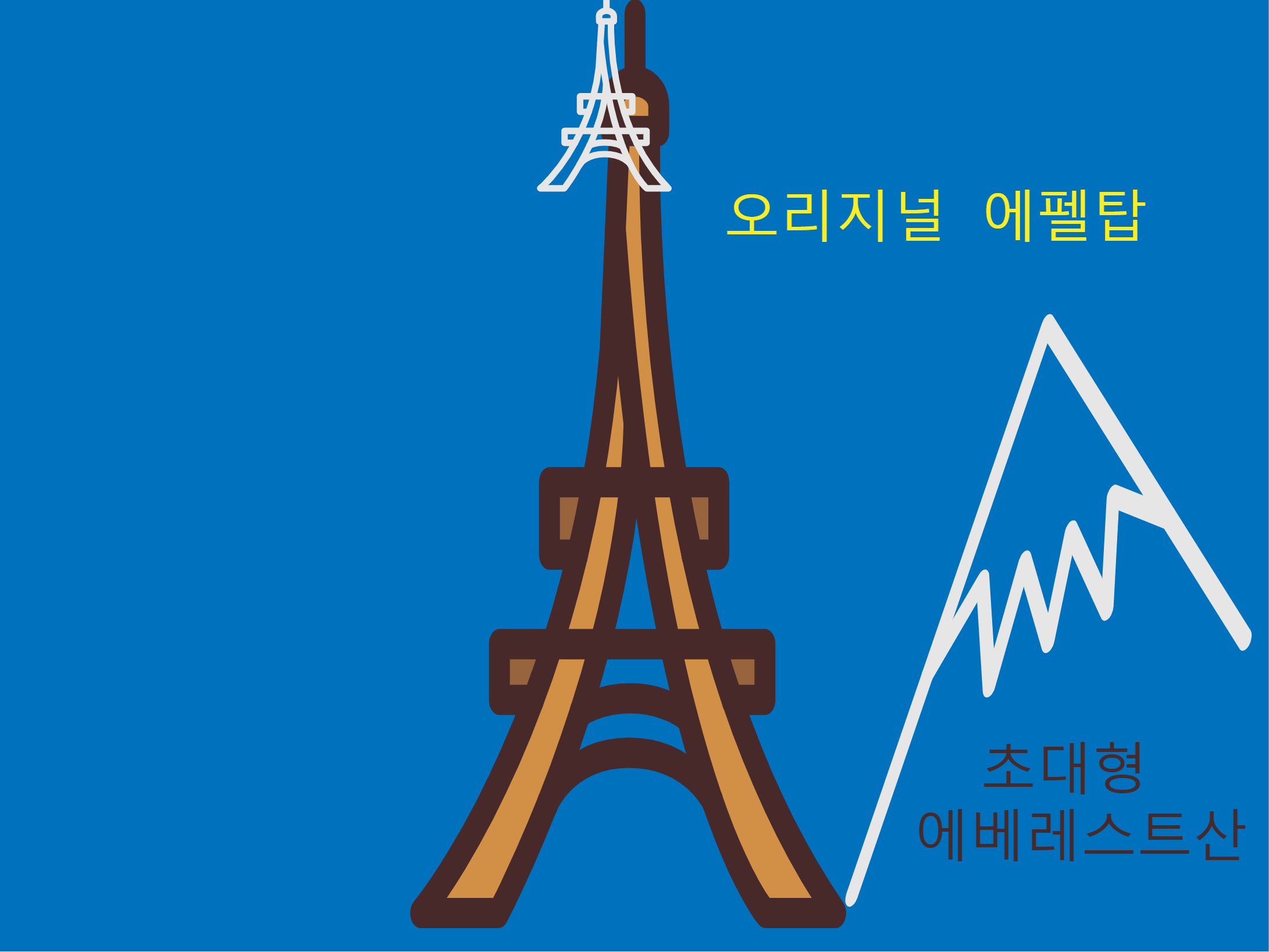 [2.9.-10. 삼육 통학형 캠프] 오토드로우 작품 (유준)